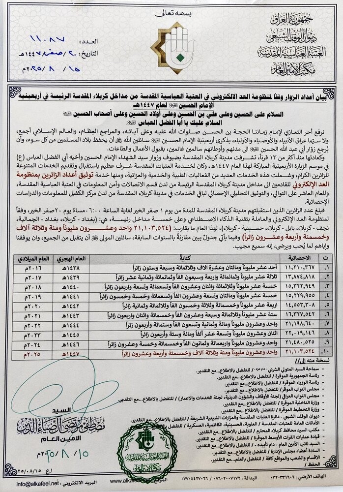 وثيقة تضم جدولًا يبيّن مقارنة بالسنوات السابقة