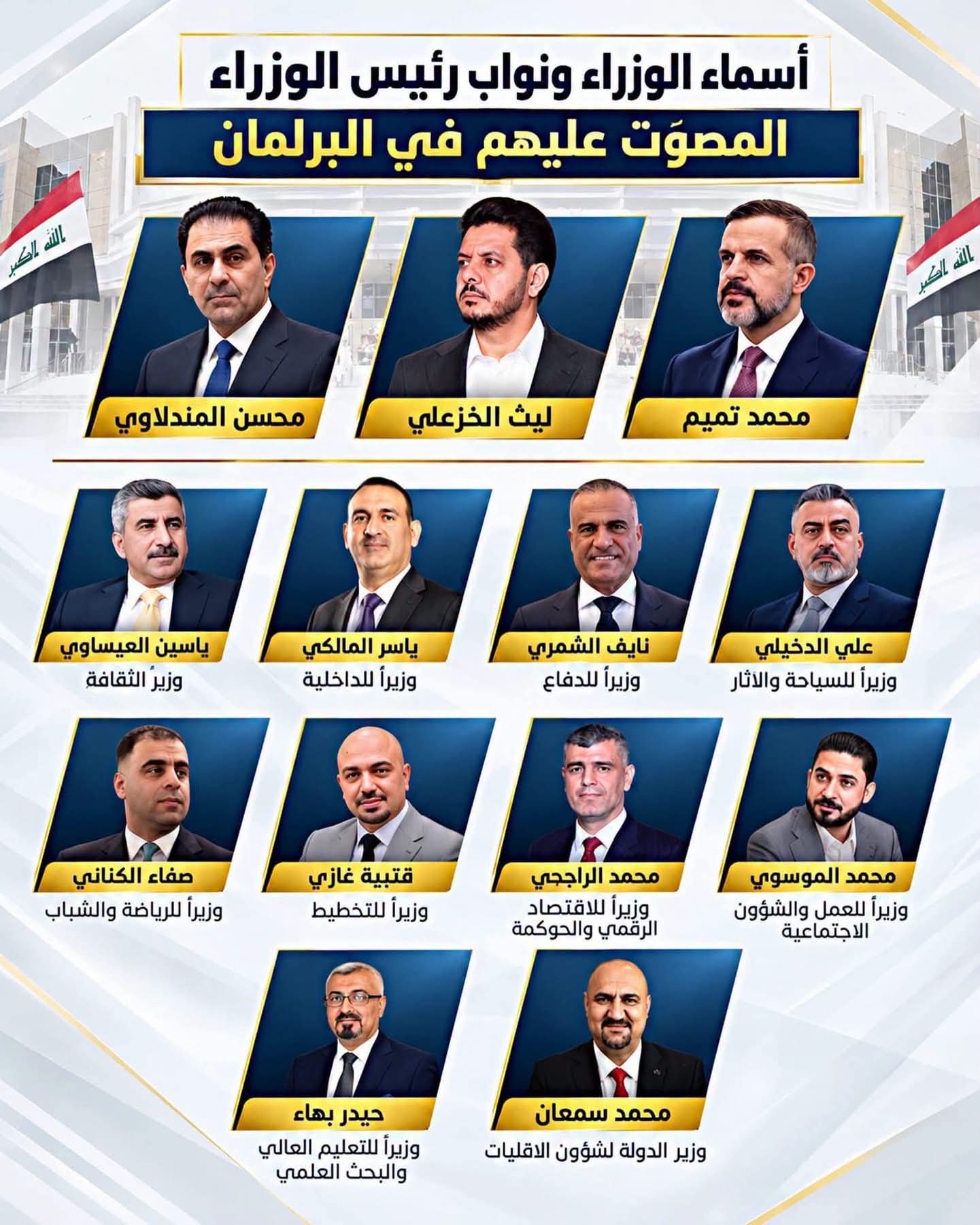 العراق يستكمل كابينته الوزارية مرحلة جديدة أمام حكومة علي الزيدي وتحديات تنتظر التنفيذ